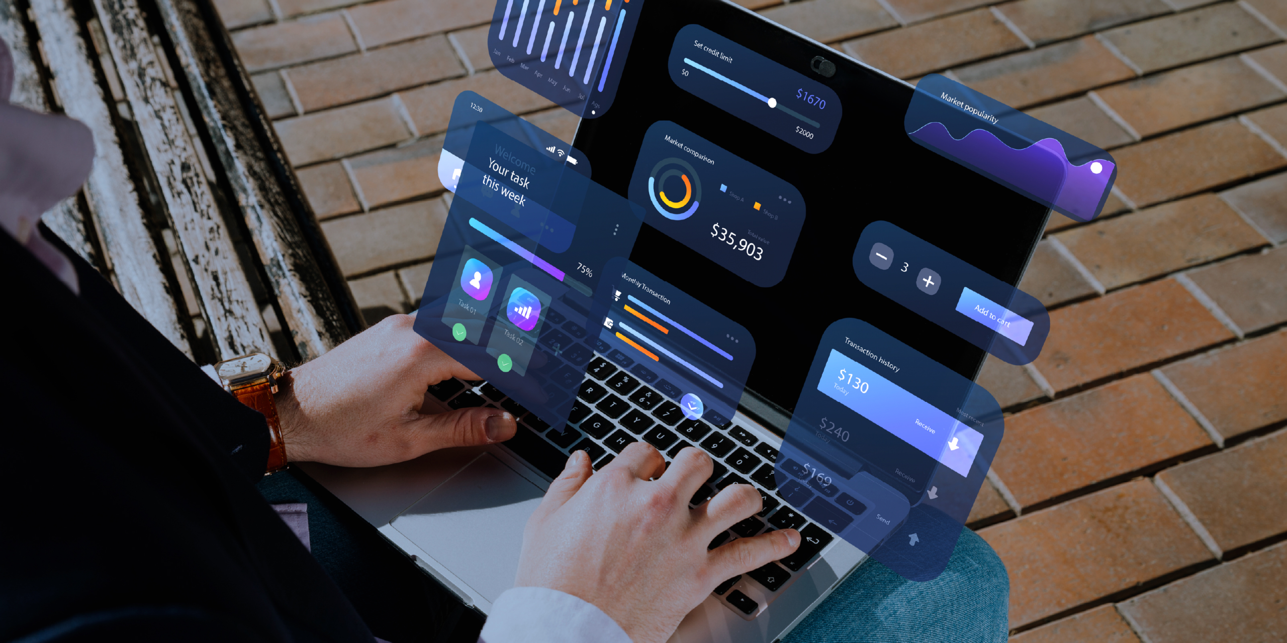 Digital Transforamtion