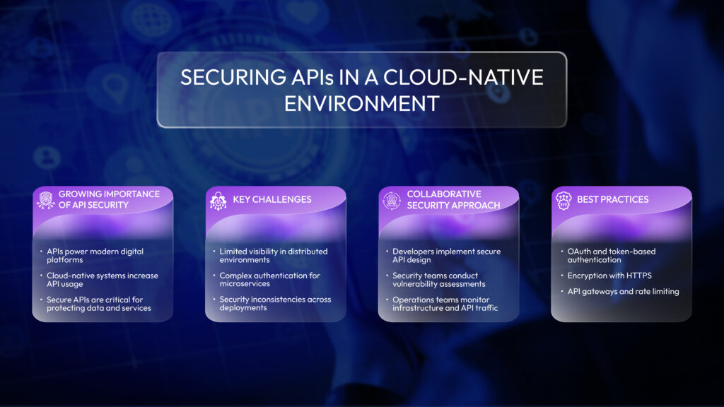 Securing APIs in Cloud Native Environment