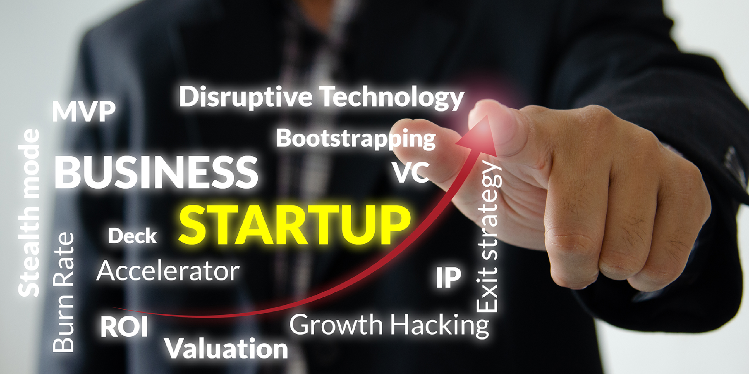Low-code/no-code for startups